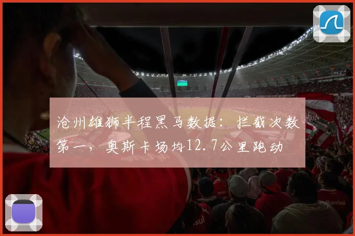 沧州雄狮半程黑马数据：拦截次数第一，奥斯卡场均12.7公里跑动